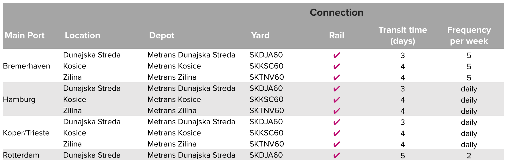 Slovakia.png 