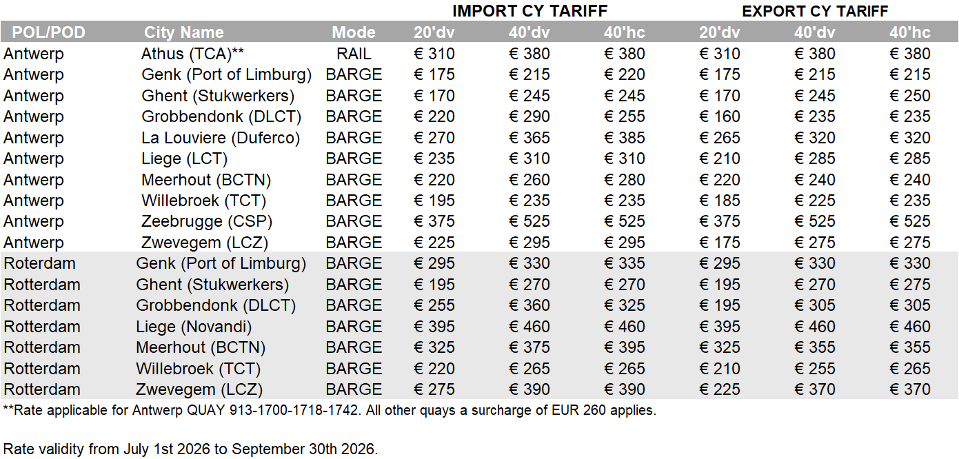 BELGIUM - 2026 Q3 CY Tariff