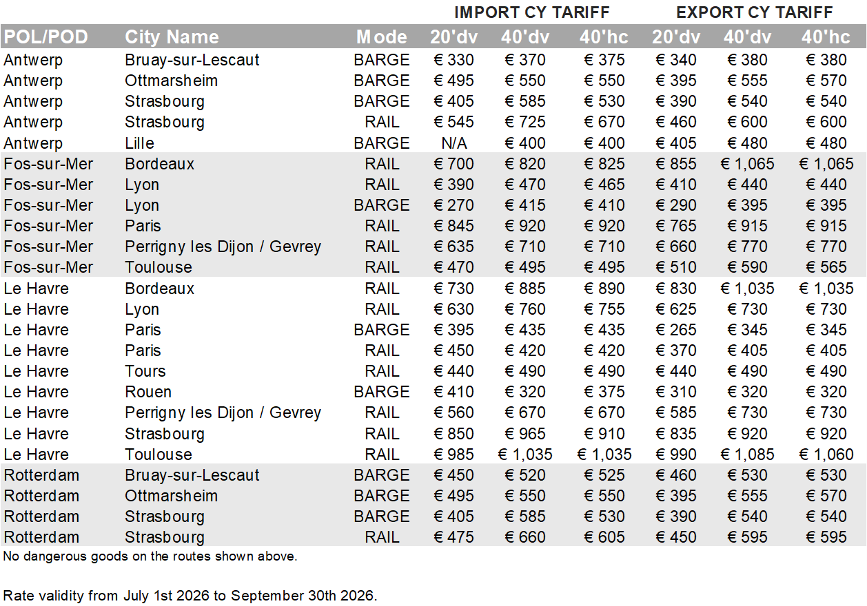 FRANCE - 2026 Q3 CY Tariff