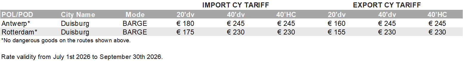 GERMANY WEST PORTS - 2026 Q3 CY Tariff