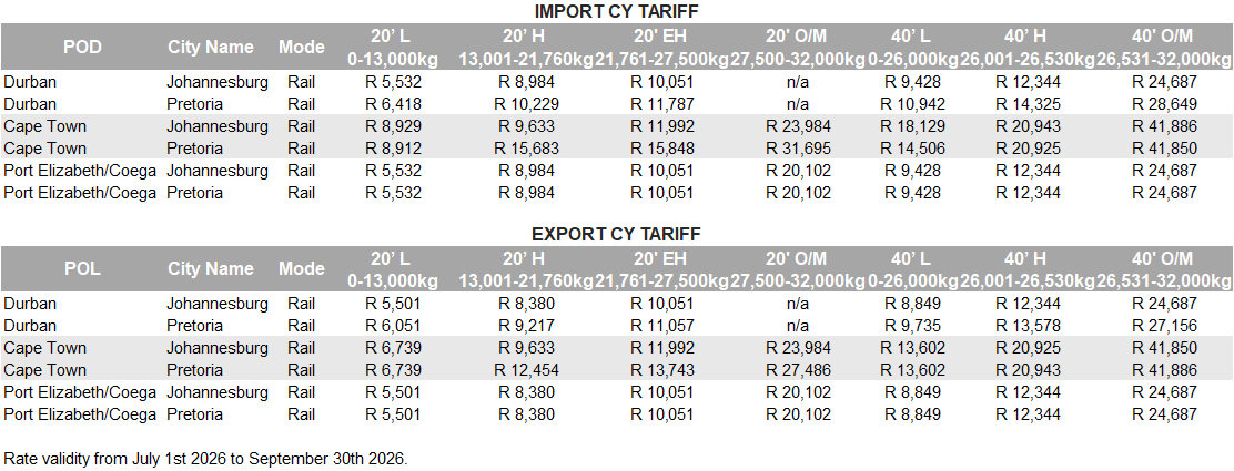 SOUTH AFRICA - 2026 Q3 CY Tariff