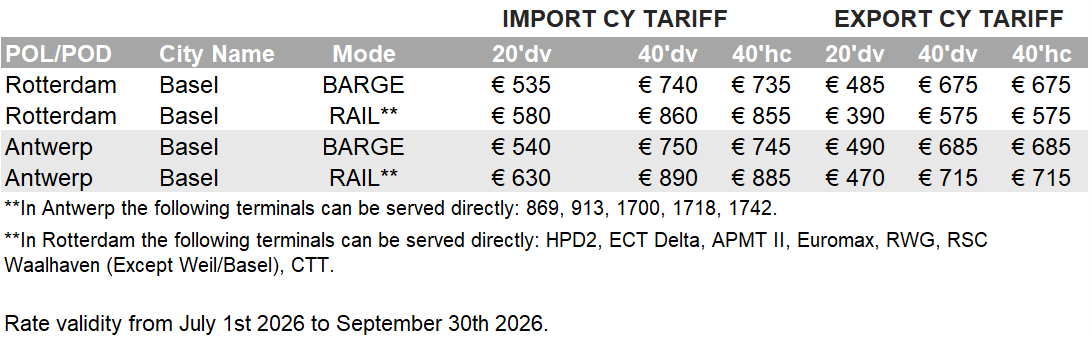 SWITZERLAND - 2026 Q3 CY Tariff