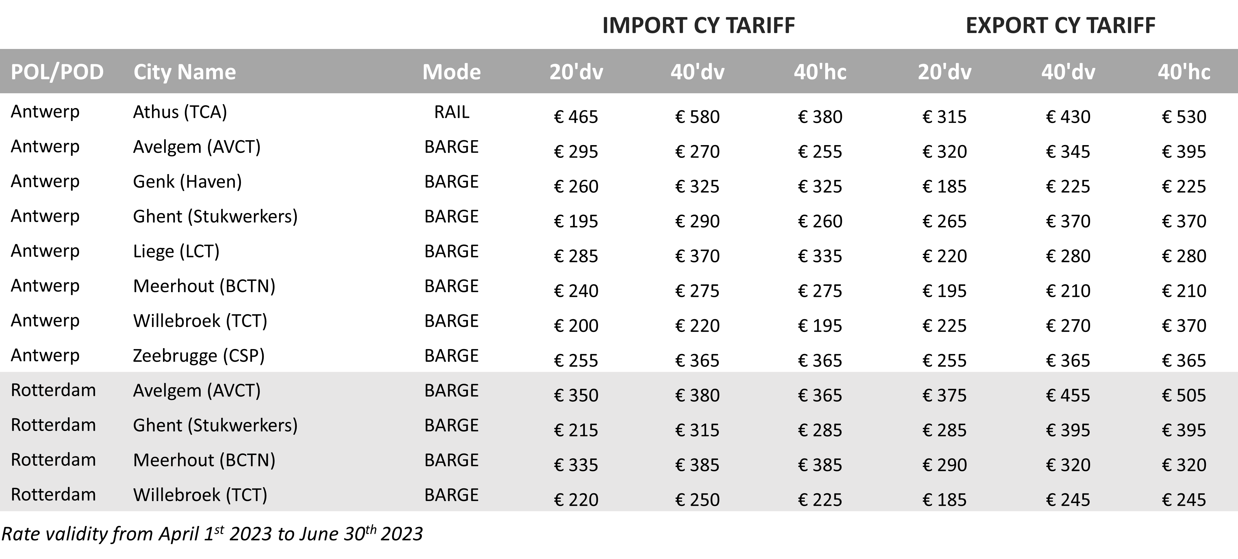 BELGIUM - 2023 Q2 CY Tariff