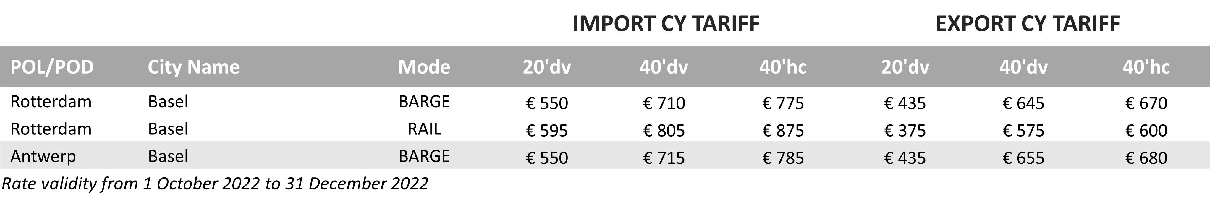CY Tariff - 2022Q4 - CH