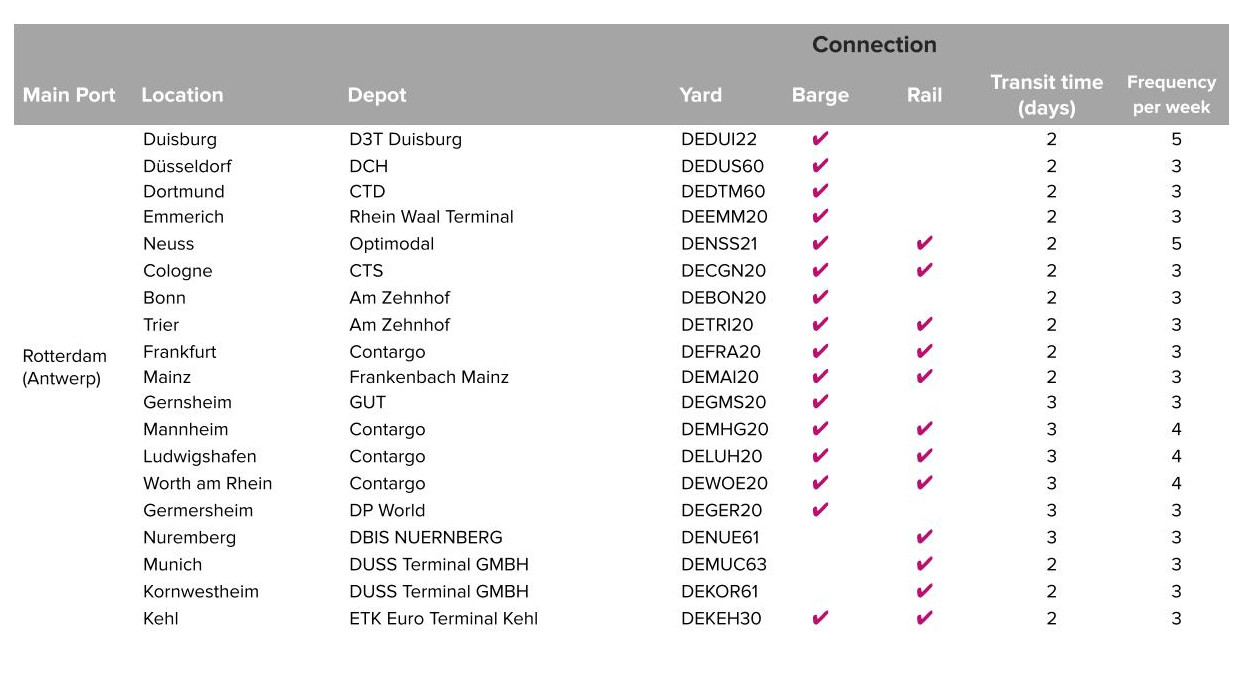 DE west AMENDMENT TABLE.jpg