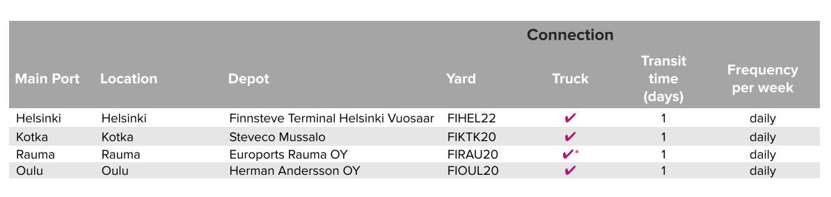 FI AMENDMENT TABLE.jpg