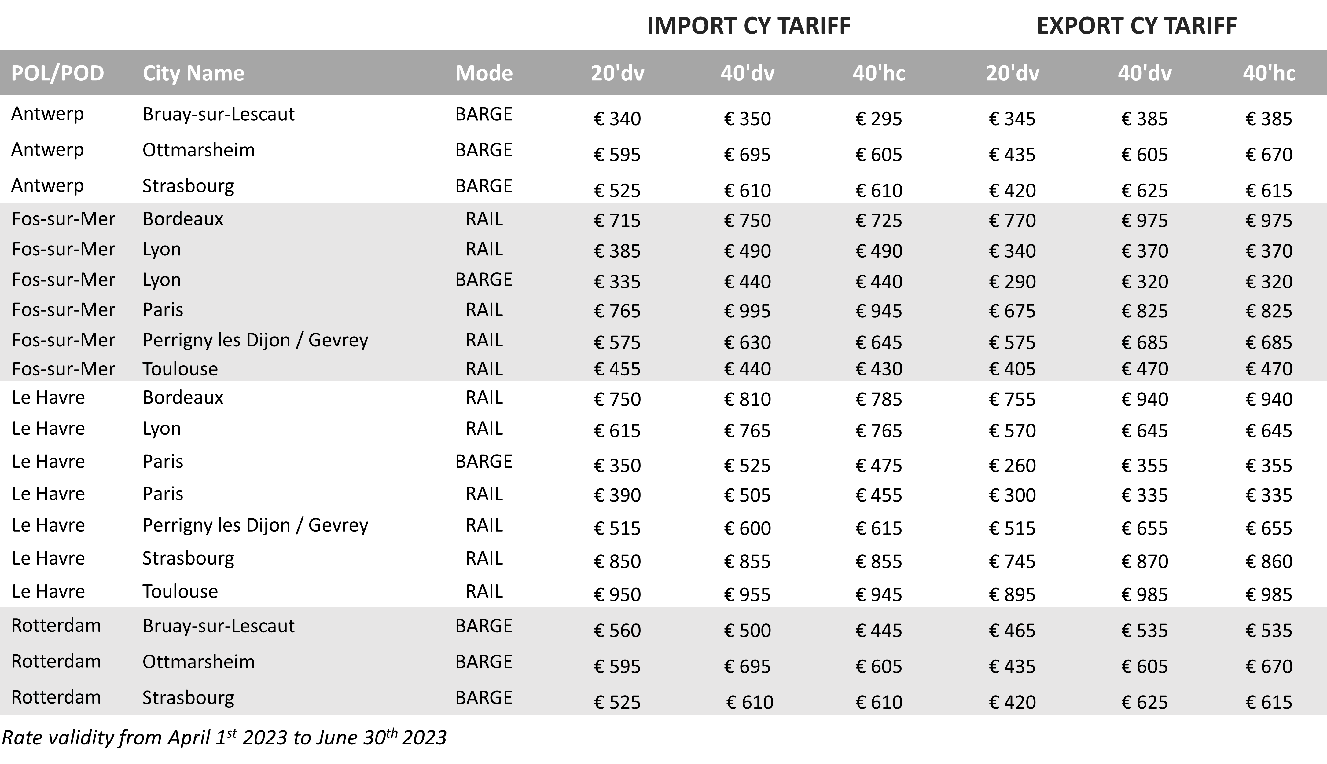 FRANCE - 2023 Q2 CY Tariff
