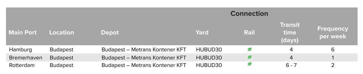 HU AMENDMENT TABLE.jpg