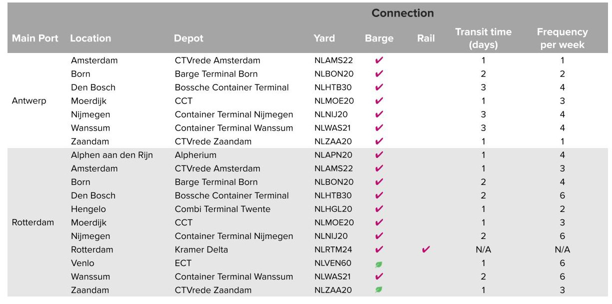 NL AMENDMENT TABLE.jpg