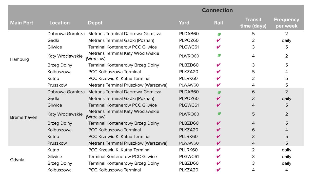 PL AMENDMENT TABLE.jpg
