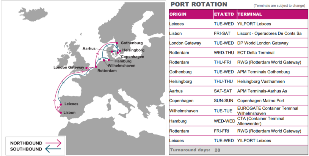 Intra Europe Trade  Ibesco Service Adjustments And Vessel Schedule Updates
