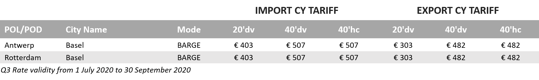 Inland CY product_Switzerland