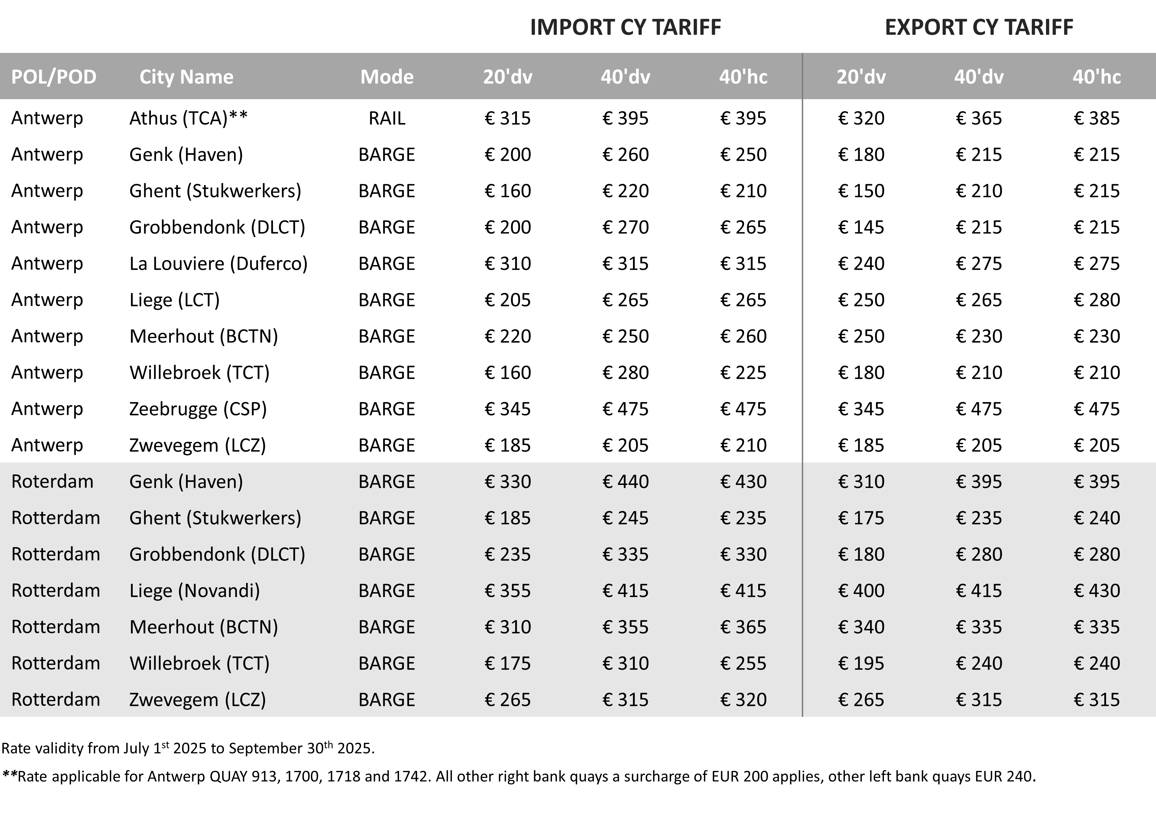 BELGIUM - 2025 Q3 CY Tariff.png