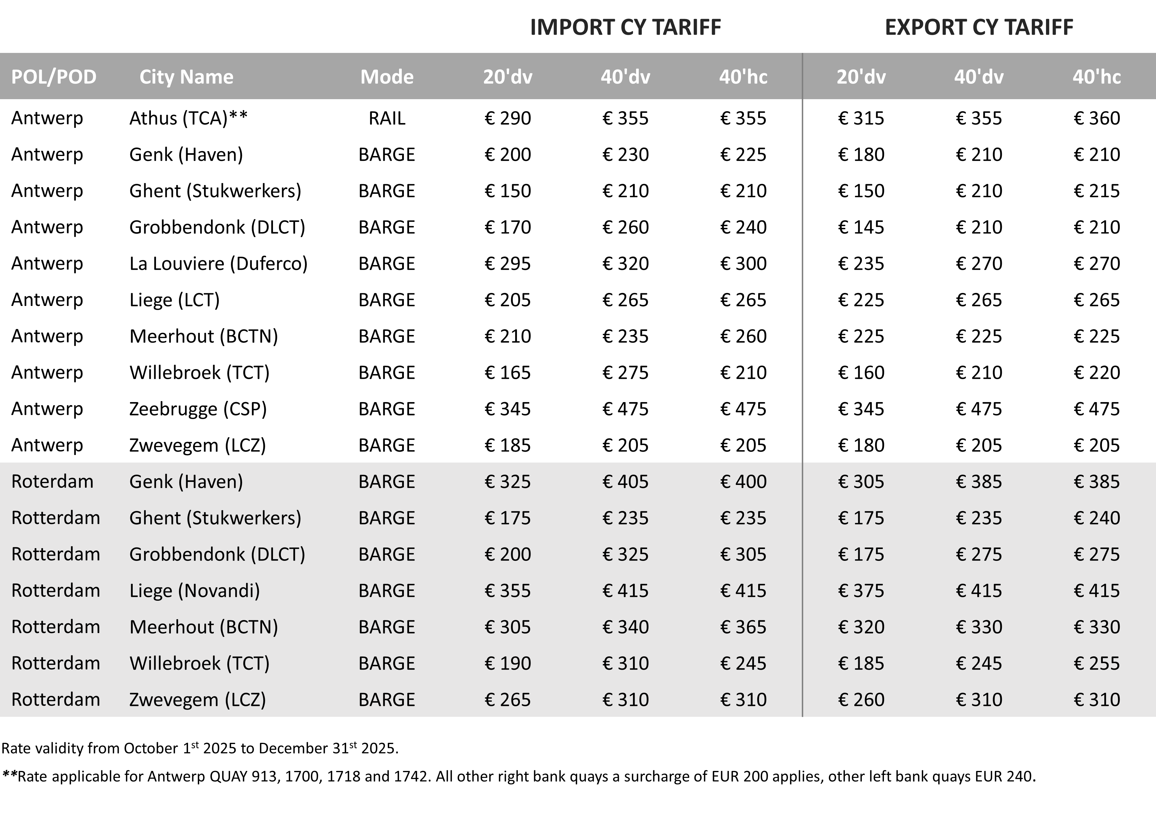 BELGIUM - 2025 Q4 CY Tariff.png