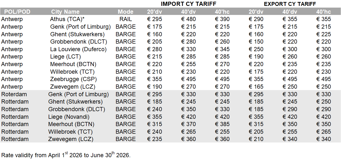 BELGIUM - 2026 Q2 CY Tariff