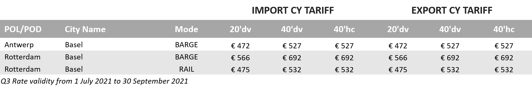 CY Tariff CH Q3
