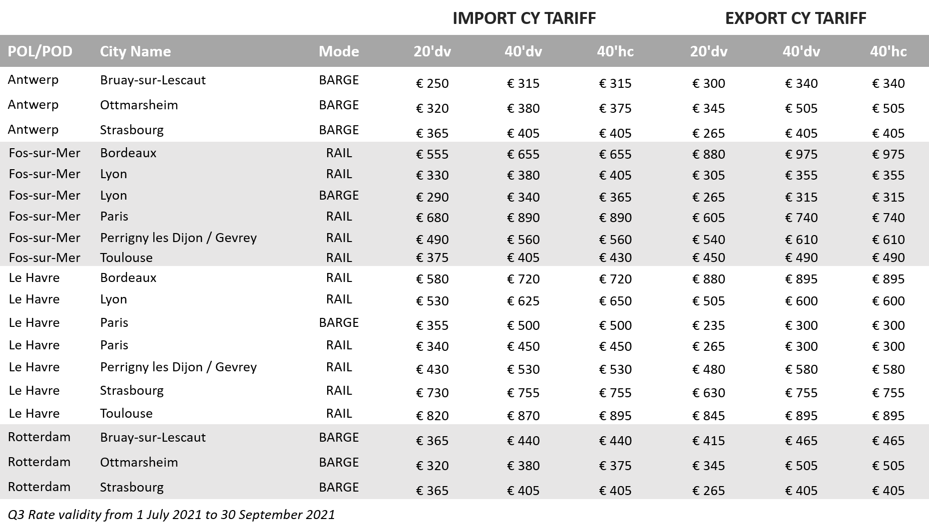 CY Tariff FR Q3
