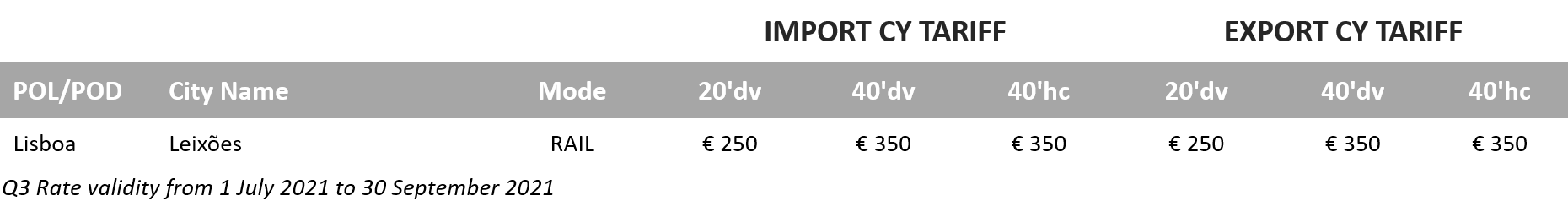 CY Tariff PT Q3
