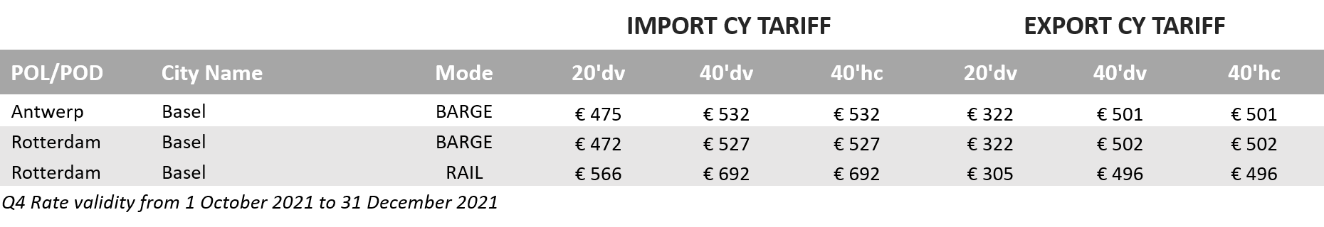 CY Tariff CH Q4