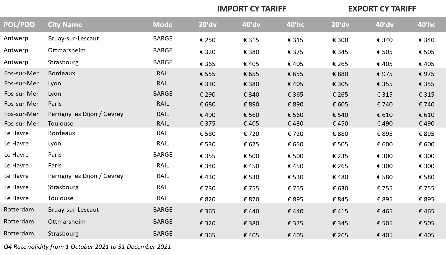 CY Tariff FR Q4