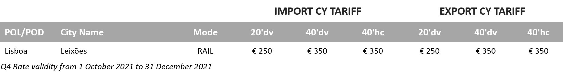 CY Tariff PT Q4
