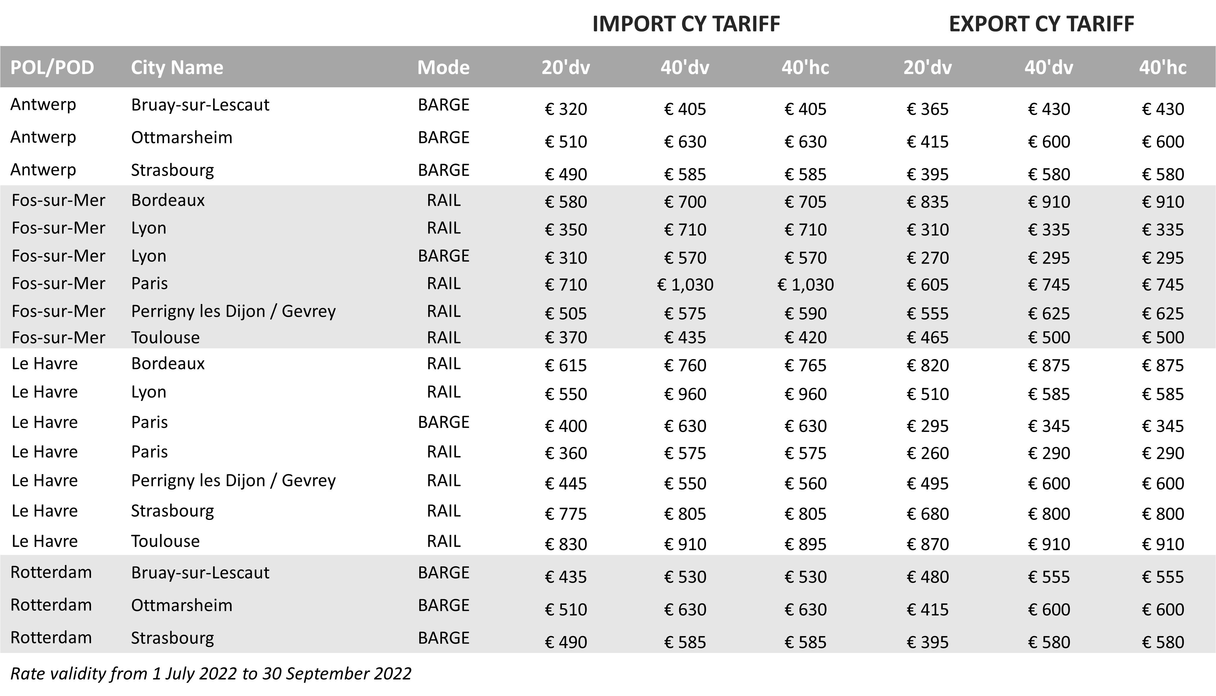 CY Tariff - 2022Q3 - FR