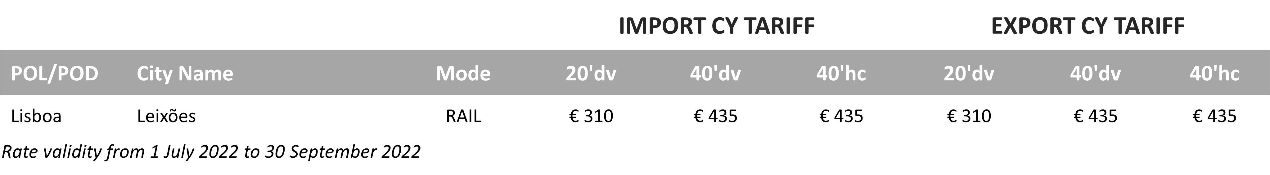 CY Tariff - 2022Q3 - PT