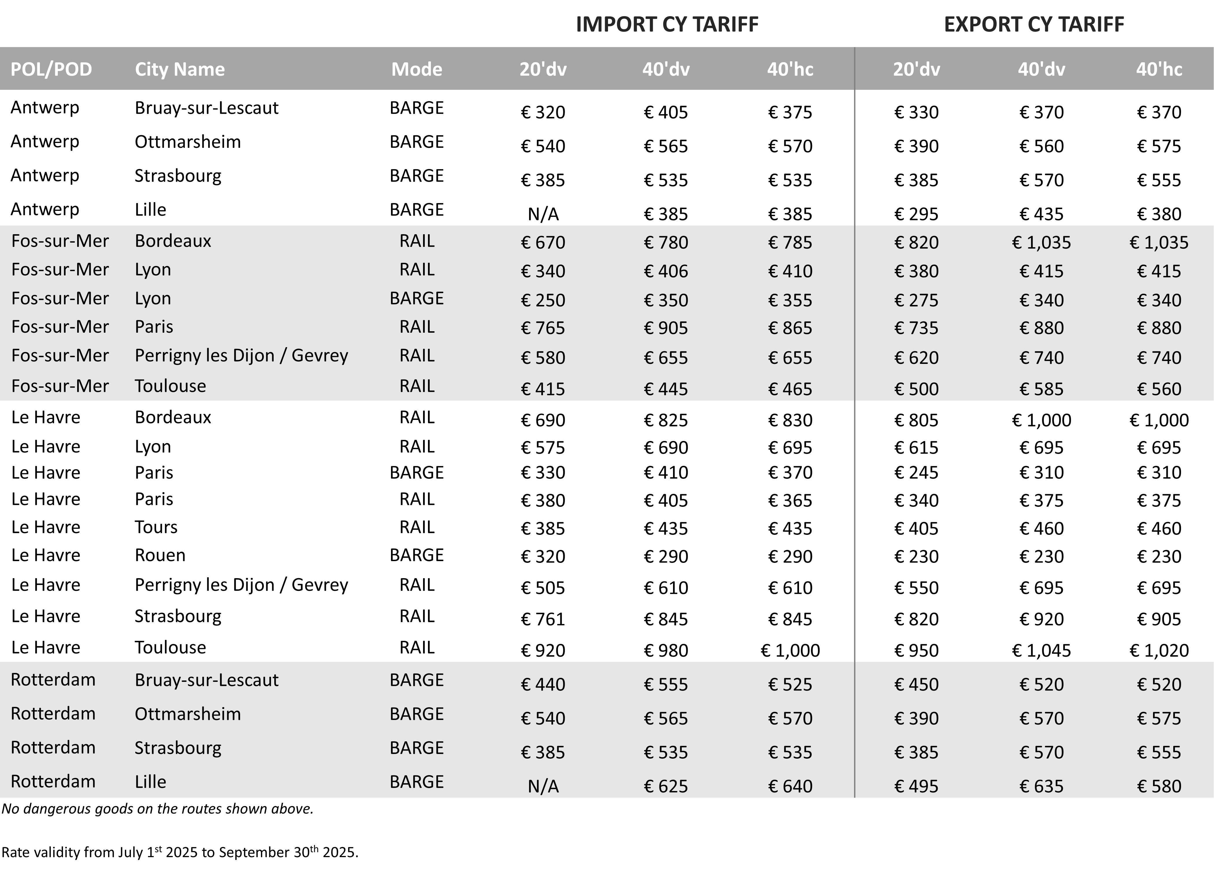 FRANCE - 2025 Q3 CY Tariff.png