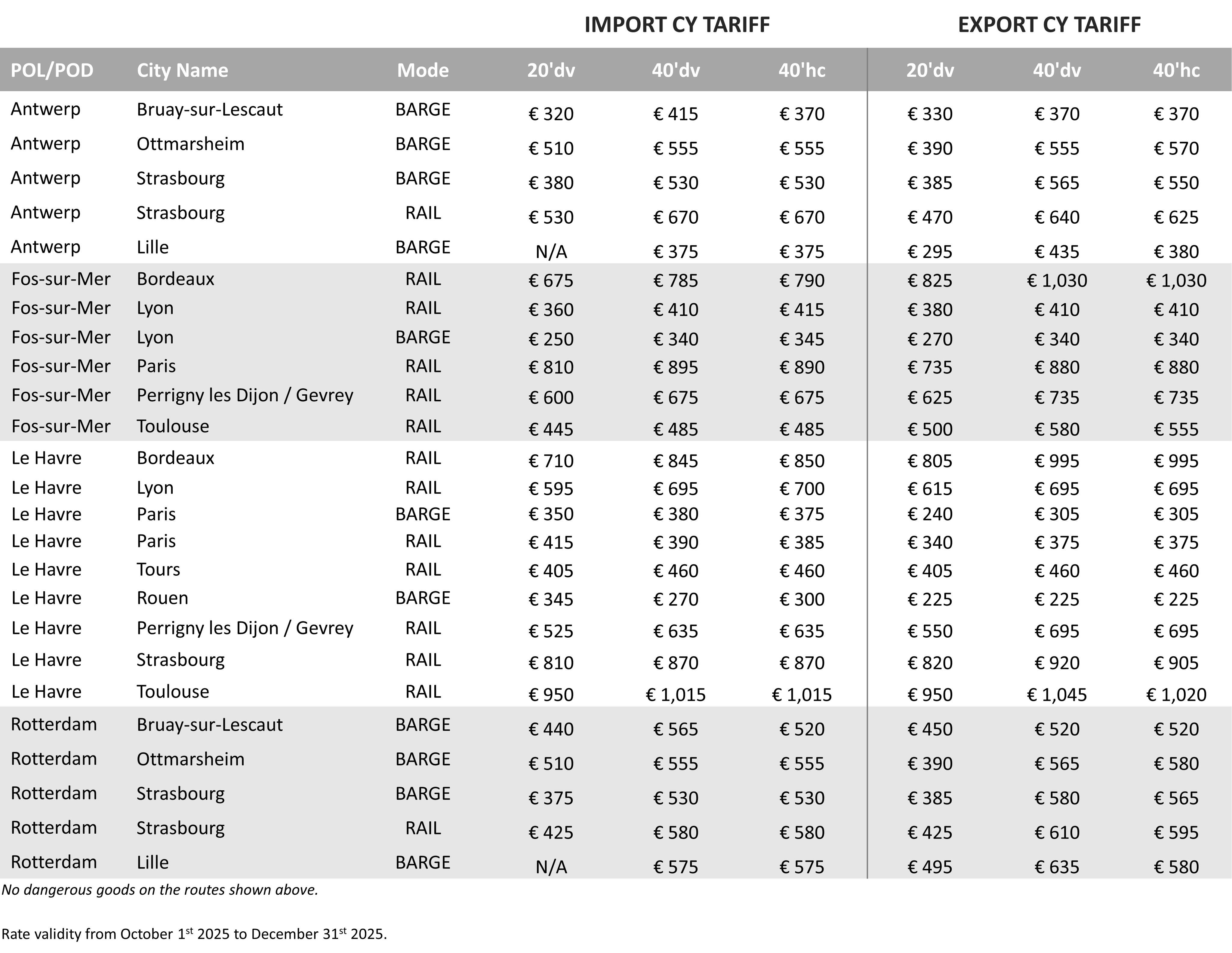 FRANCE - 2025 Q4 CY Tariff.png
