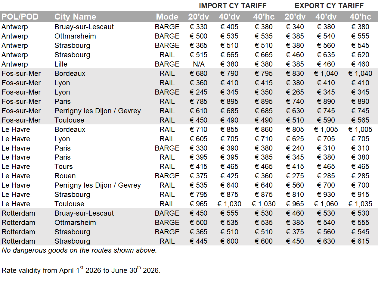 FRANCE - 2026 Q2 CY Tariff
