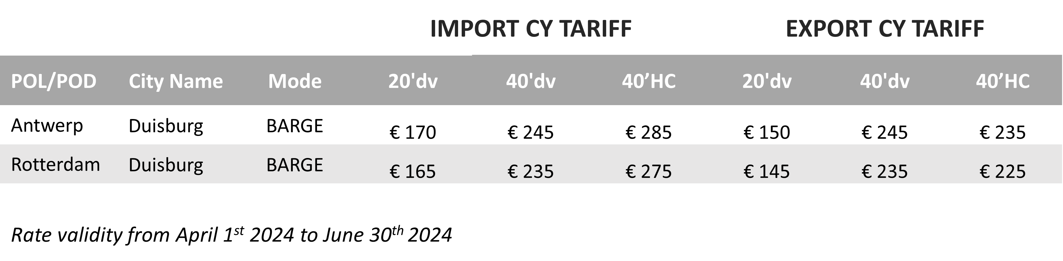 GERMANY WEST PORTS - 2024 Q2 CY Tariff