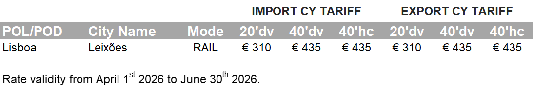 PORTUGAL - 2026 Q2 CY Tariff