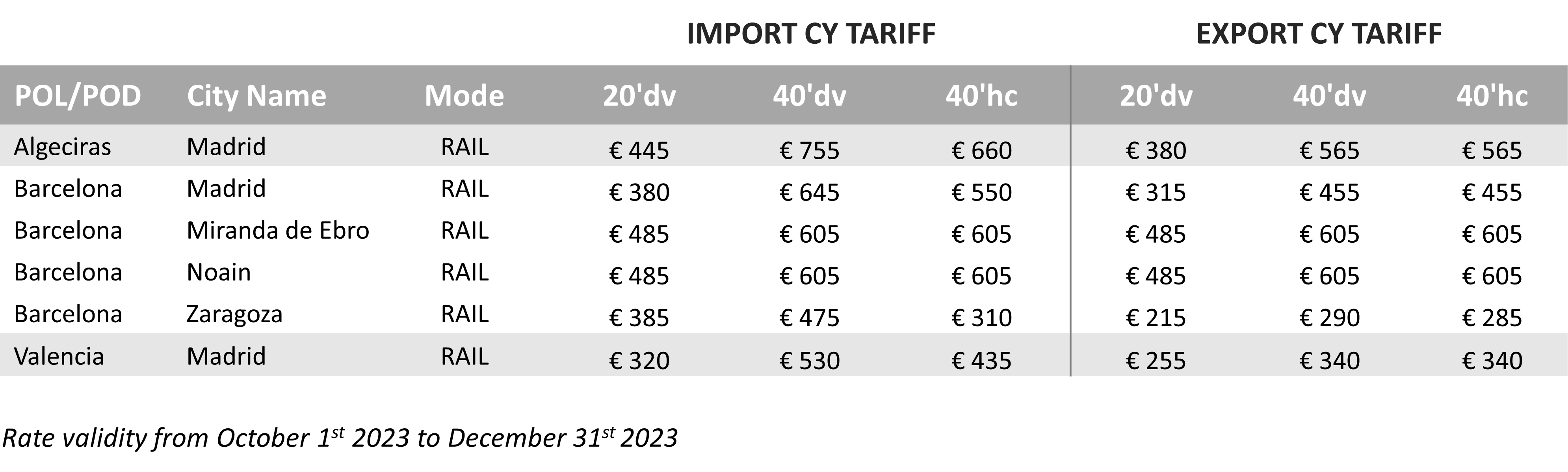 SPAIN - 2023 Q4 CY Tariff.png 