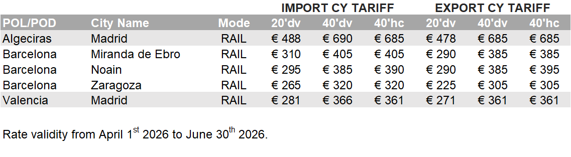SPAIN - 2026 Q2 CY Tariff