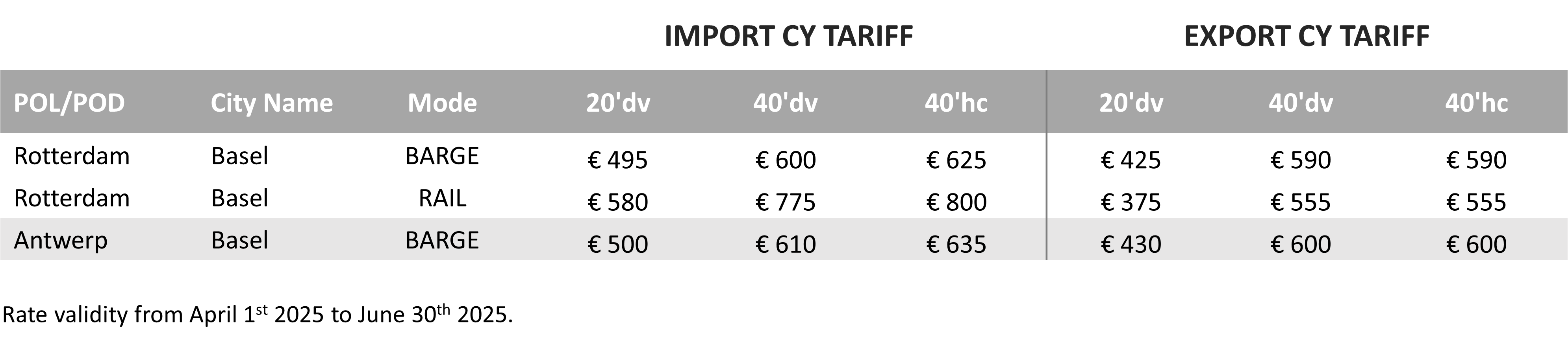 SWITZERLAND - 2025 Q2 CY Tariff.png