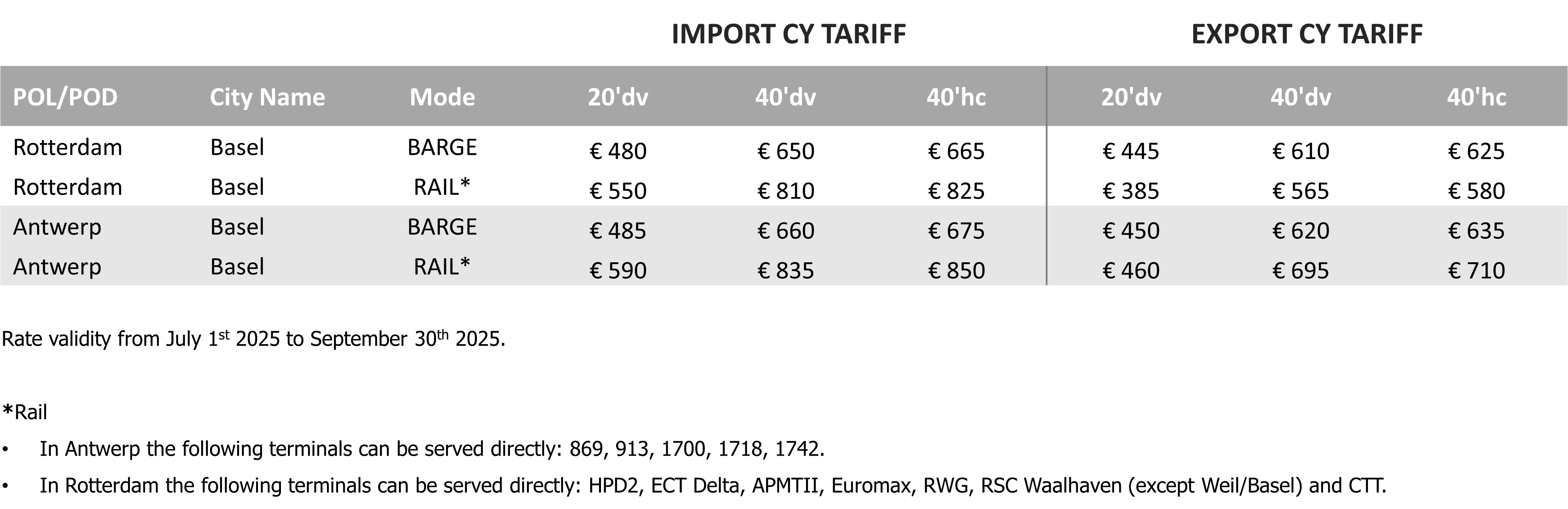 SWITZERLAND - 2025 Q3 CY Tariff.png